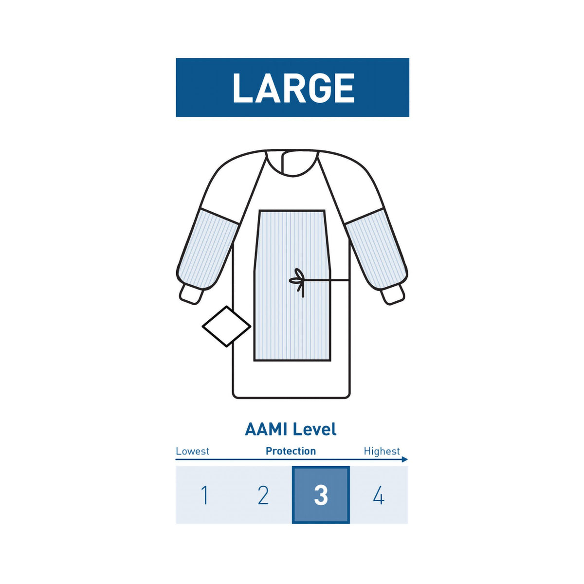McKesson Fabric Reinforced Surgical Gown with Towel, 24/CS