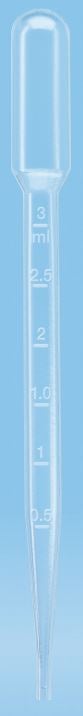 PIPETTE, TRANSFER 3.5ML (500/BX 8BX/CS), 500/BX
