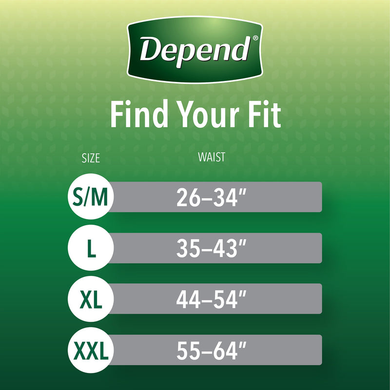 Depend® Fresh Protection™ Mens Maximum Absorbency Underwear, Small/Medium, 19 ct.