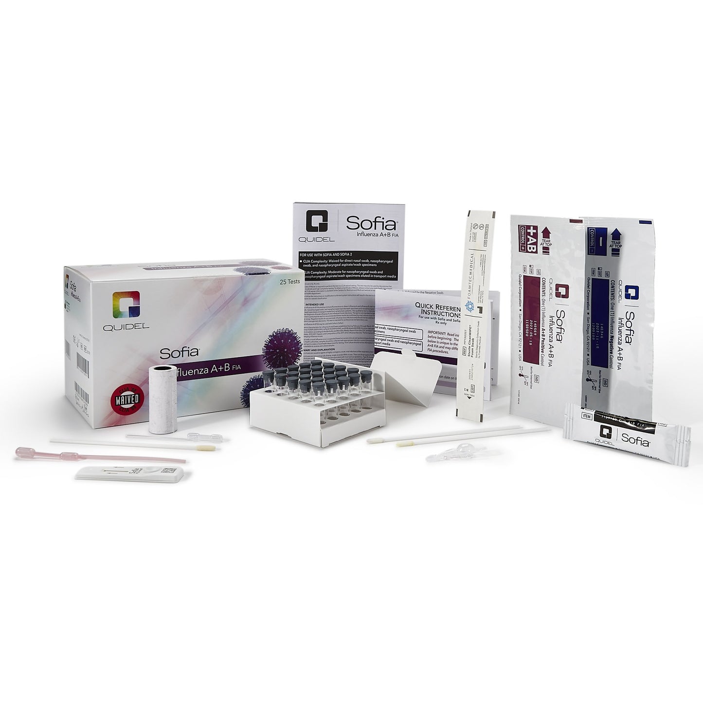 Sofia Influenza A+B FIA Influenza A + B Fluorescence Immunoassay (FIA) Respiratory Test Kit 25/KIT -20218