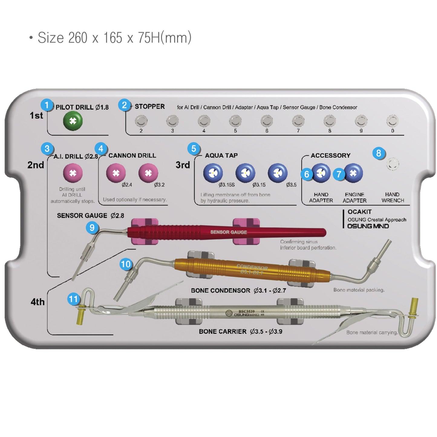 Osung Sinus Lift Crestal Approach Kit with Aqua Lift OCA-KIT - Osung USA