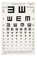 SNELLEN EYE TEST CHART, 20 FT, NON-REFLECTIVE MATTE FINISH, 22" X 11", SOLD AS EACH DUKAL 10000117