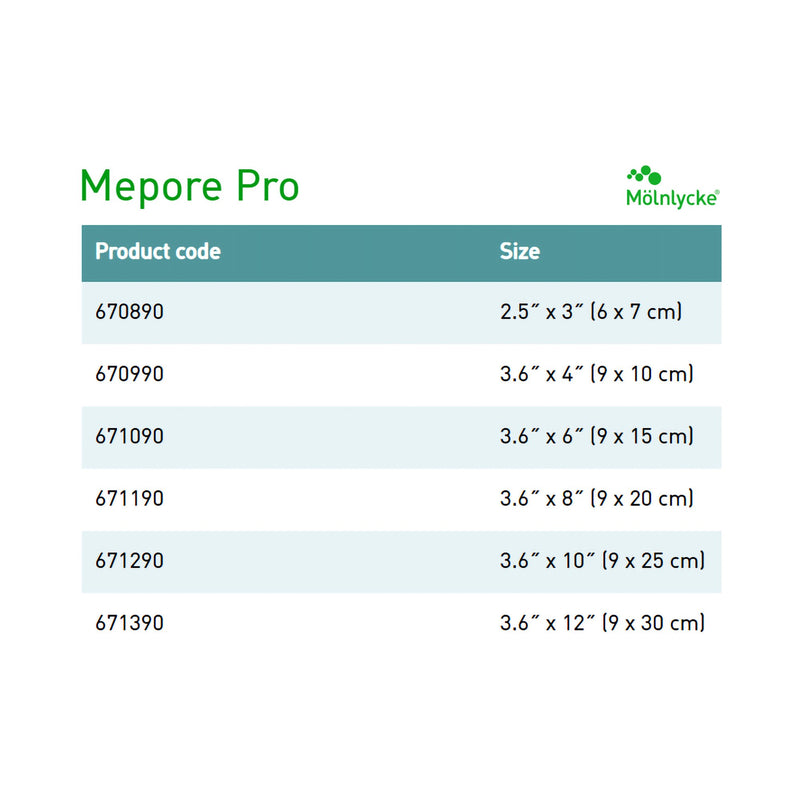 Mepore® Pro White Adhesive Dressing, 3 x 4 inch