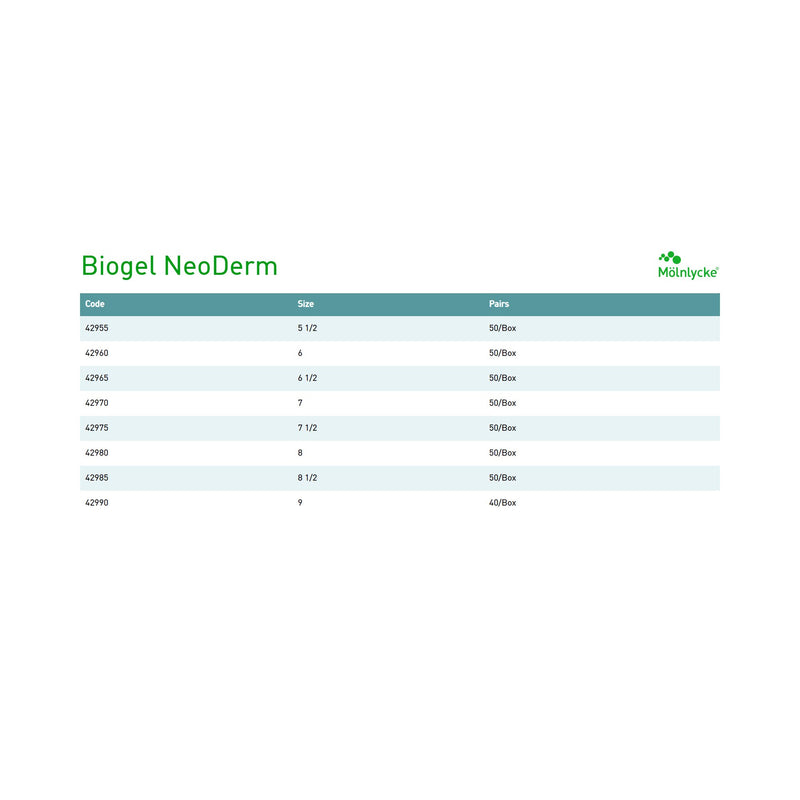 Biogel NeoDerm Polychloroprene Surgical Glove, Size 7, Light Brown 1/PAIR -42970