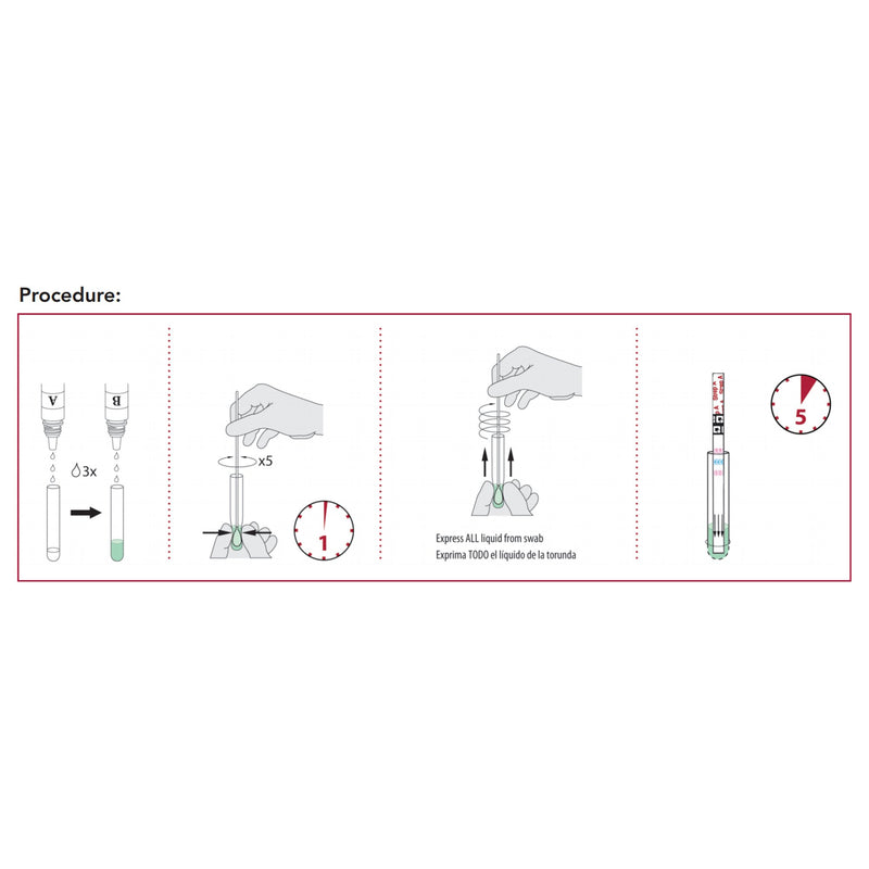 QuickVue® Strep A Test Infectious Disease Immunoassay Respiratory Test Kit