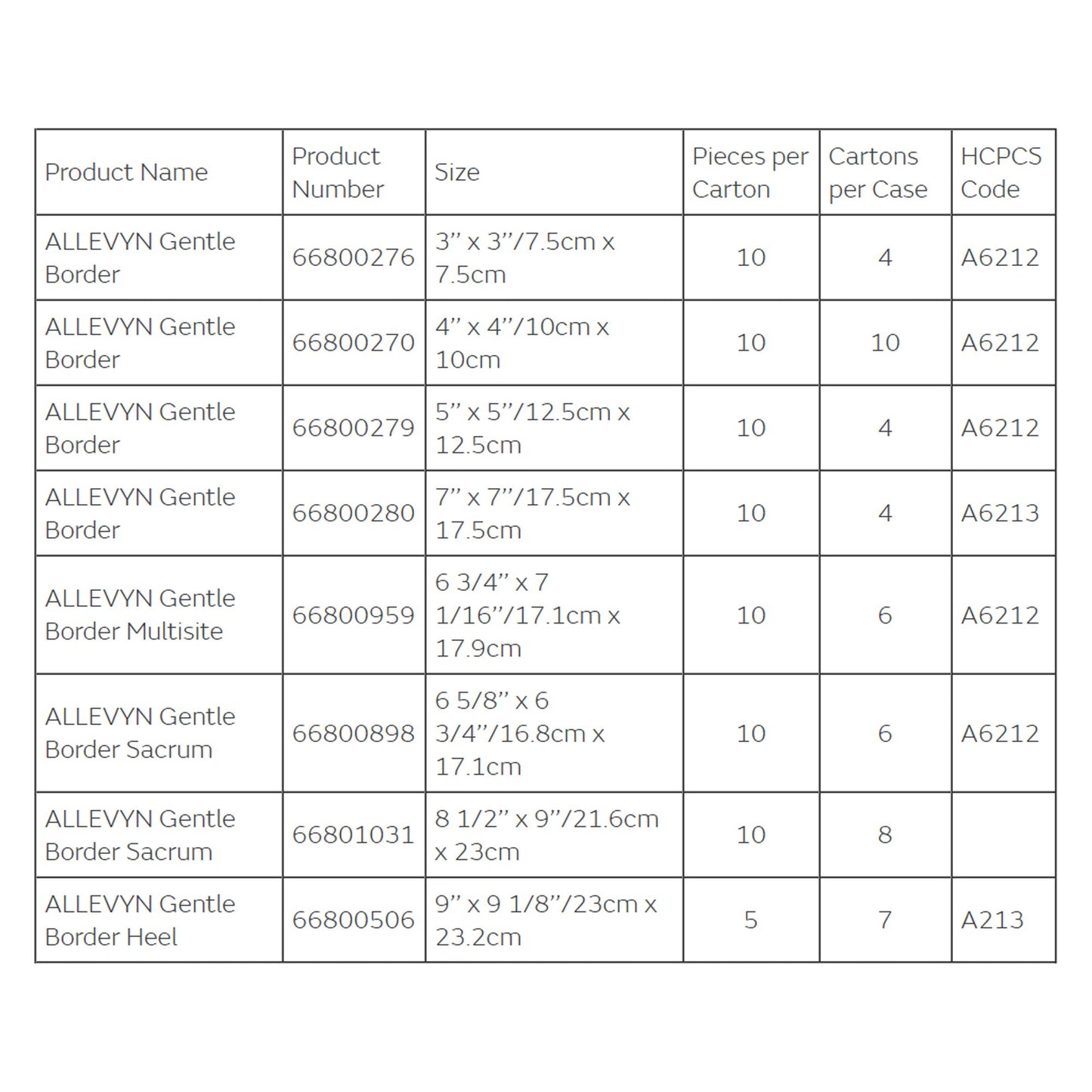 Allevyn Gentle Border Silicone Gel Adhesive with Border Silicone Foam Dressing, 8½ x 9 Inch 1/EACH -66801031