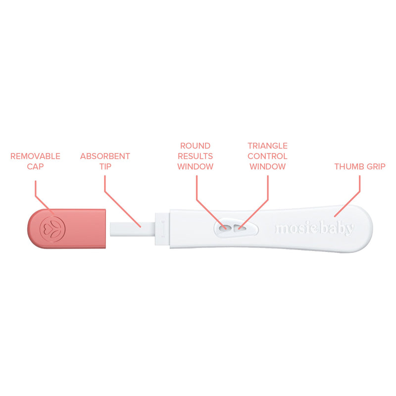 Mosie Baby LH Ovulation Predictor Home Device Reproductive Health Test Kit