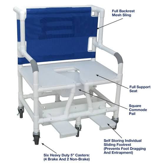 Skirt, Privacy F/Bariatric Shower Chair, 1/Ea