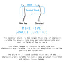 Osung 9/10 Mini Five Molar Gracey Dental Curette -CMGR9-10 - Osung USA