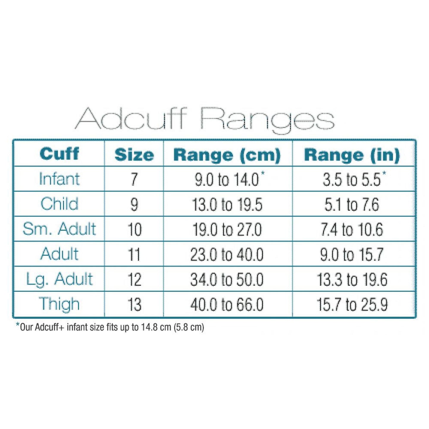 Adcuff™ Cuff, 1-Tube Bladder 1/EACH -845-11ABK-1