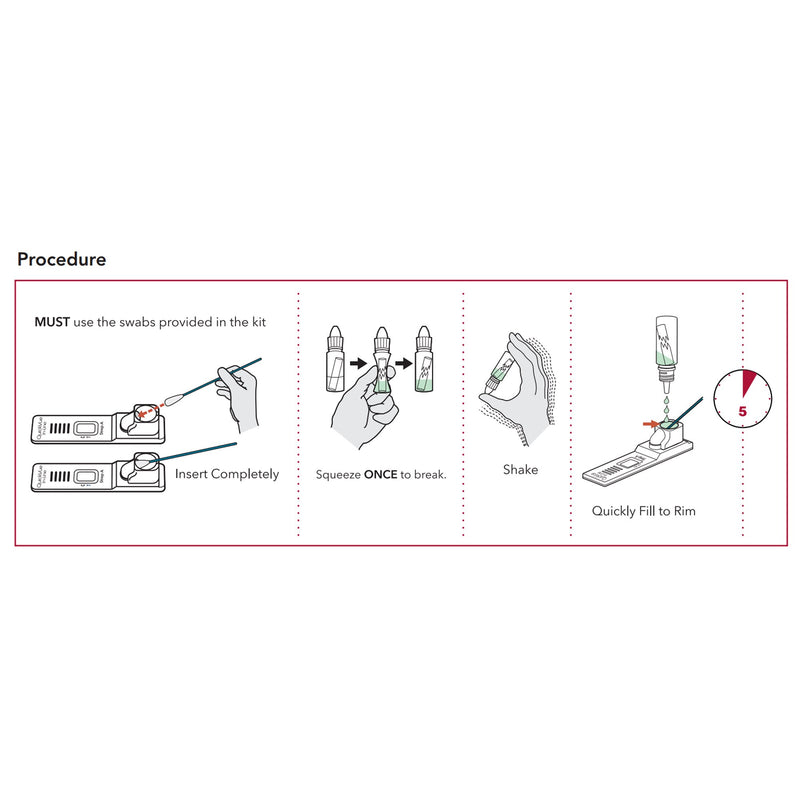 QuickVue® In-Line® Strep A Infectious Disease Immunoassay Respiratory Test Kit