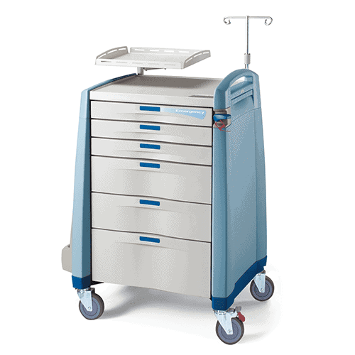 Capsa Healthcare Avalo Standard Medical Cart Cart Medical 43X24X31 5 Drwcrm/ Blu (Drop)