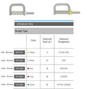 Osung Interproximal Enamel reduction (IPR) Diamond Strip Orthodontic Strips Straight-Edge - Osung USA