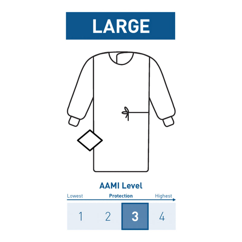 McKesson Non-Reinforced Surgical Gown with Towel 30/CASE -183-I90-7020-S1 - BriteSources