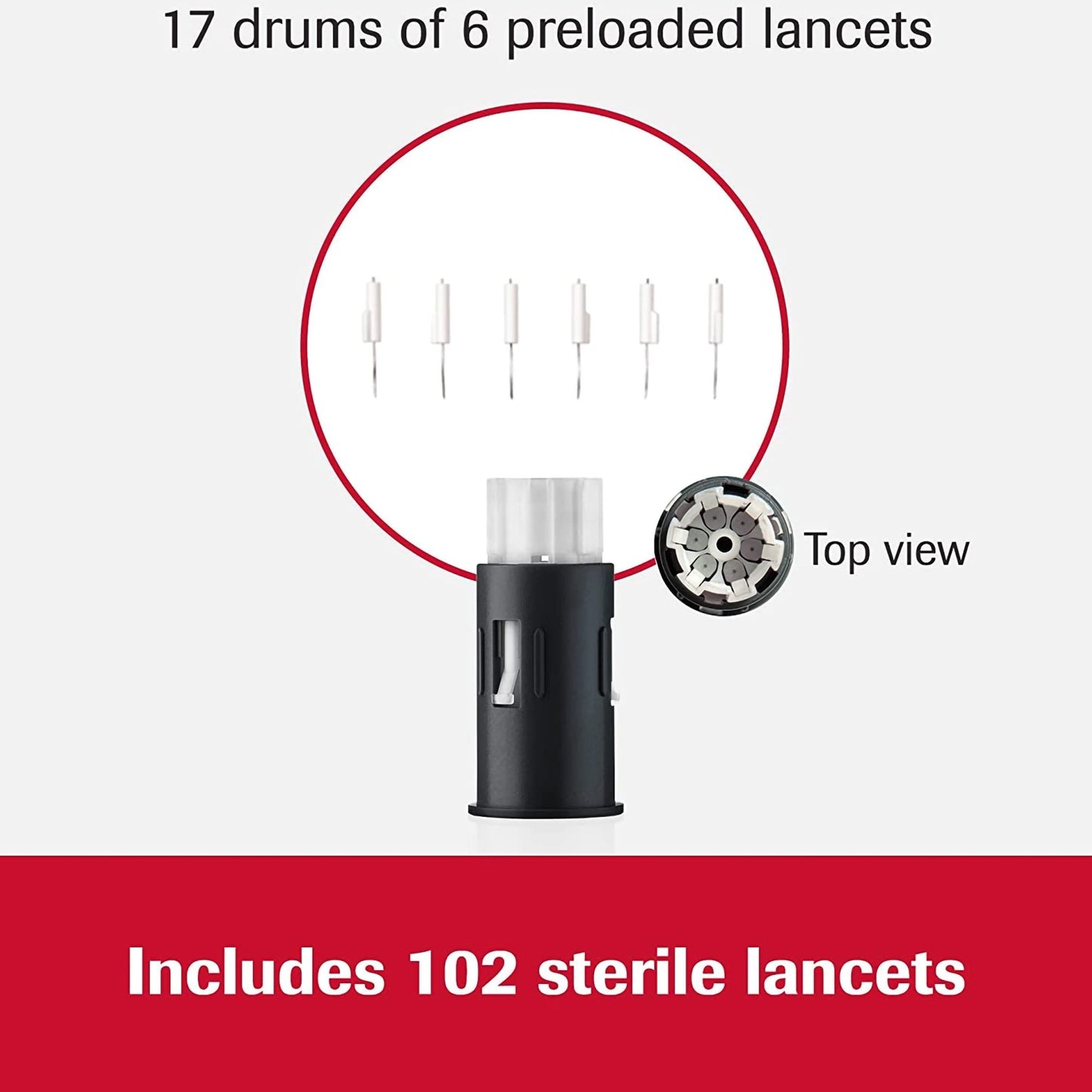 Accu-Chek FastClix Lancet, 11 Depth Settings, 30 Gauge, Preloaded Safety Drum, Track System 1224/CASE -05360145001