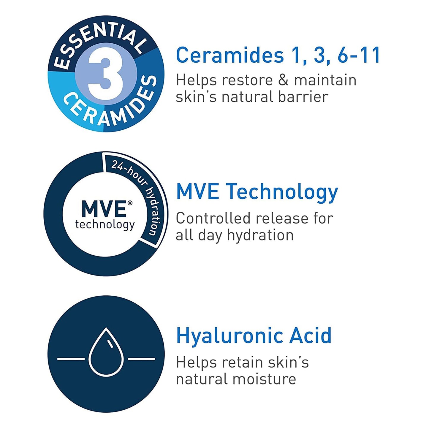 CeraVe® Daily Moisturizing Lotion, 12 oz.