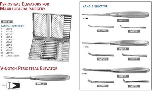 Periosteal Elevator Kit for Maxillofacial Surgery, MXS1 - BriteSources