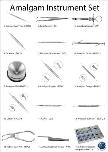 Amalgam Restoration Instrument Kit - 15 pcs - BriteSources
