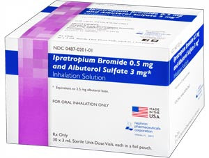 Nephron Pharmaceuticals Solutions. 1 Solution Ipratropium Bromide/Alb Sulf 30X3Ml24/Cs (Rx)Nr, Carton
