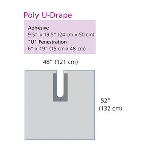 Cardinal Health Procedure Drapes. Drape U-Drape Clear Poly Smsm 9.5X19.5 W/Adhs St 10/Cs, Case