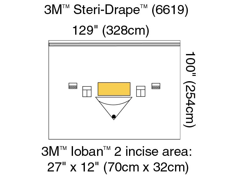 3M™ Steri-Drape™ Sterile Large Isolation Orthopedic Drape, 129 X 100 Inch, Sold As 5/Case 3M 6619