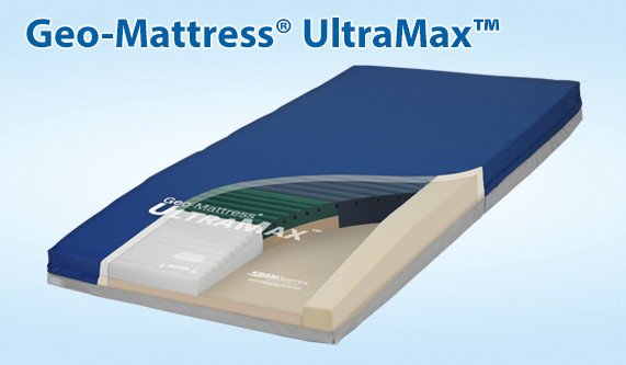 Geo-Mattress® Ultramax™ Mattress Cover, Sold As 1/Each Span C1-Umx80