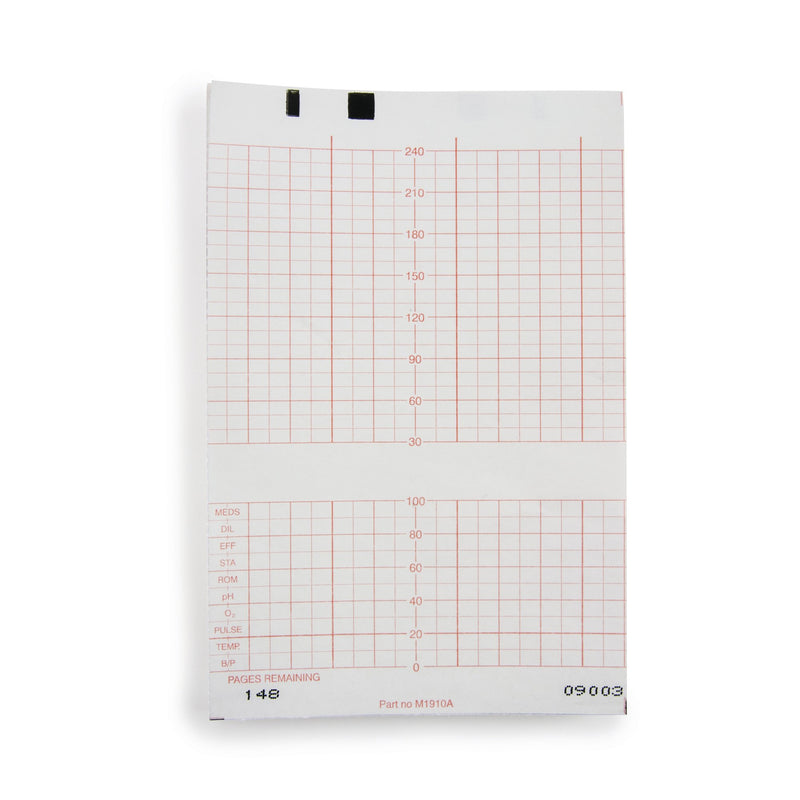 Mckesson Fetal Monitoring Paper, Sold As 150/Pack Mckesson 26-M1910A