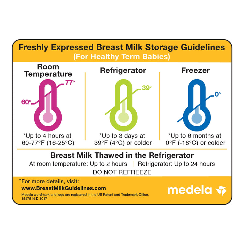 Magnet, Breast Milk Storage Guidelines English 4"X3" (50/Cs, Sold As 50/Case Medela 101029440